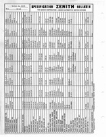 Zenith Carb Specifications 089.jpg